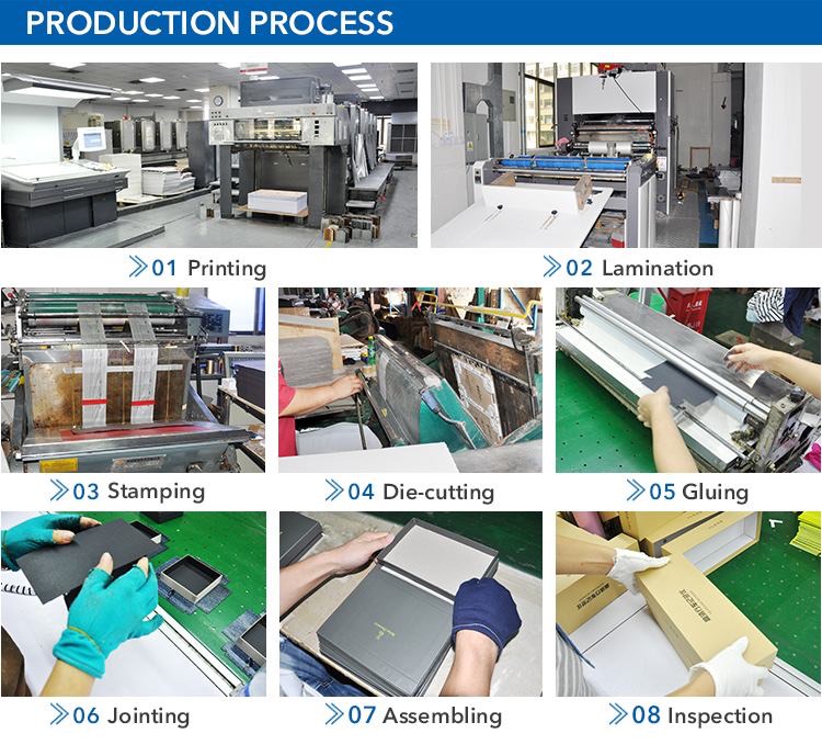 Production process of quality jewelry boxes