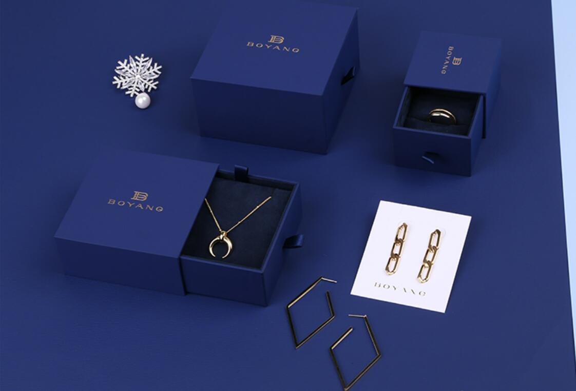 What are the processes used in jewelry packaging?